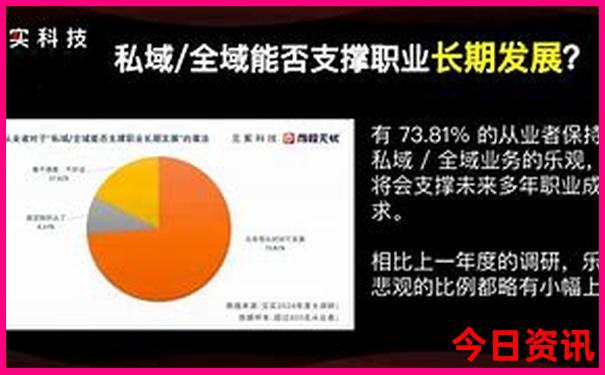 去潮汕旅游需要带什么